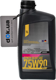 Головне фото