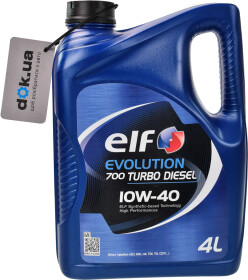 Головне фото