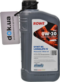 Головне фото