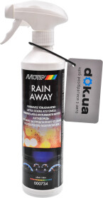 Головне фото