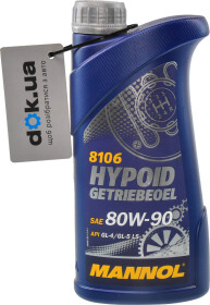 Головне фото