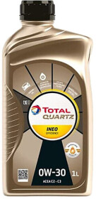 Моторна олива Total Quartz Ineo Efficiency 0W-30 синтетична