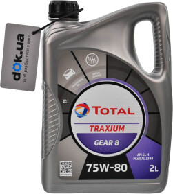 Головне фото