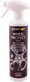 Поліроль для кузова Motip Wheel Protect