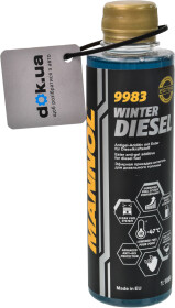 Головне фото