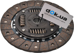 Головне фото