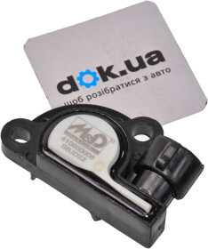 Головне фото