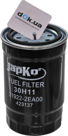 Головне фото