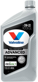 Моторна олива Valvoline Advanced Full Synthetic 0W-20 синтетична