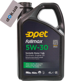 Головне фото