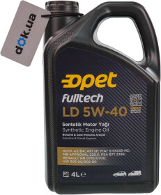 Головне фото