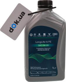 Головне фото