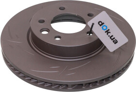 Головне фото