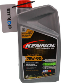 Головне фото