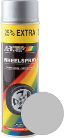 Головне фото