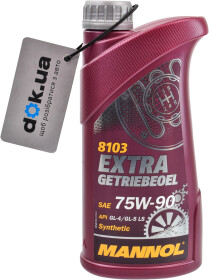 Головне фото