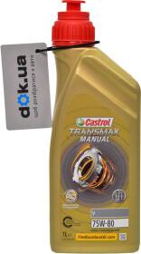 Головне фото