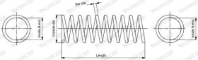 Пружина подвески Monroe SP2363