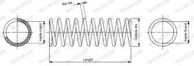 Пружина подвески Monroe SP2186