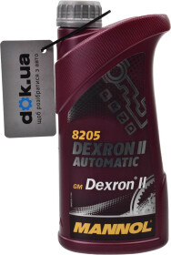 Головне фото