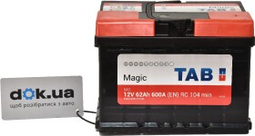 Головне фото