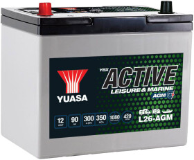 Головне фото