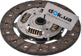 Головне фото