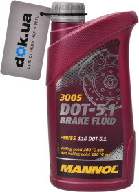 Тормозная жидкость Mannol Brake Fluid DOT 5.1