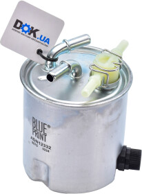 Головне фото