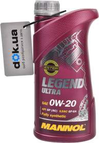 Головне фото