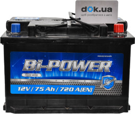 Головне фото