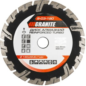 Круг відрізний Granite 9-03-180 180 мм