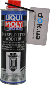 Присадка Liqui Moly Diesel Additive