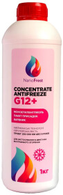 Концентрат антифризу NanoFrost Concentrate G12+ рожевий