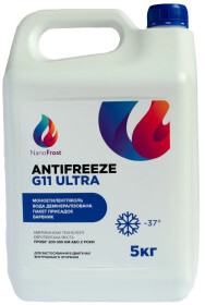 Головне фото