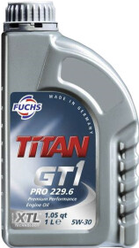 Моторное масло Fuchs Titan GT1 Pro 229.6 5W-30 синтетическое