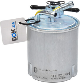 Головне фото