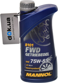 Головне фото