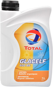 Концентрат антифриза Total Glacelf Eco BS G11 синий