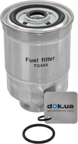 Головне фото