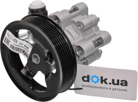 Головне фото