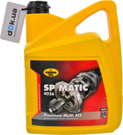 Головне фото