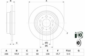 Тормозной диск Bosch 0 986 478 495