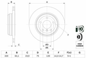 Тормозной диск Bosch 0 986 479 056