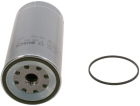 Головне фото