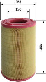 Головне фото