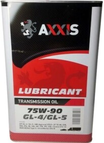 Головне фото