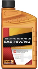 Головне фото