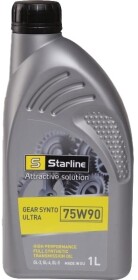 Головне фото