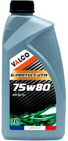 Головне фото